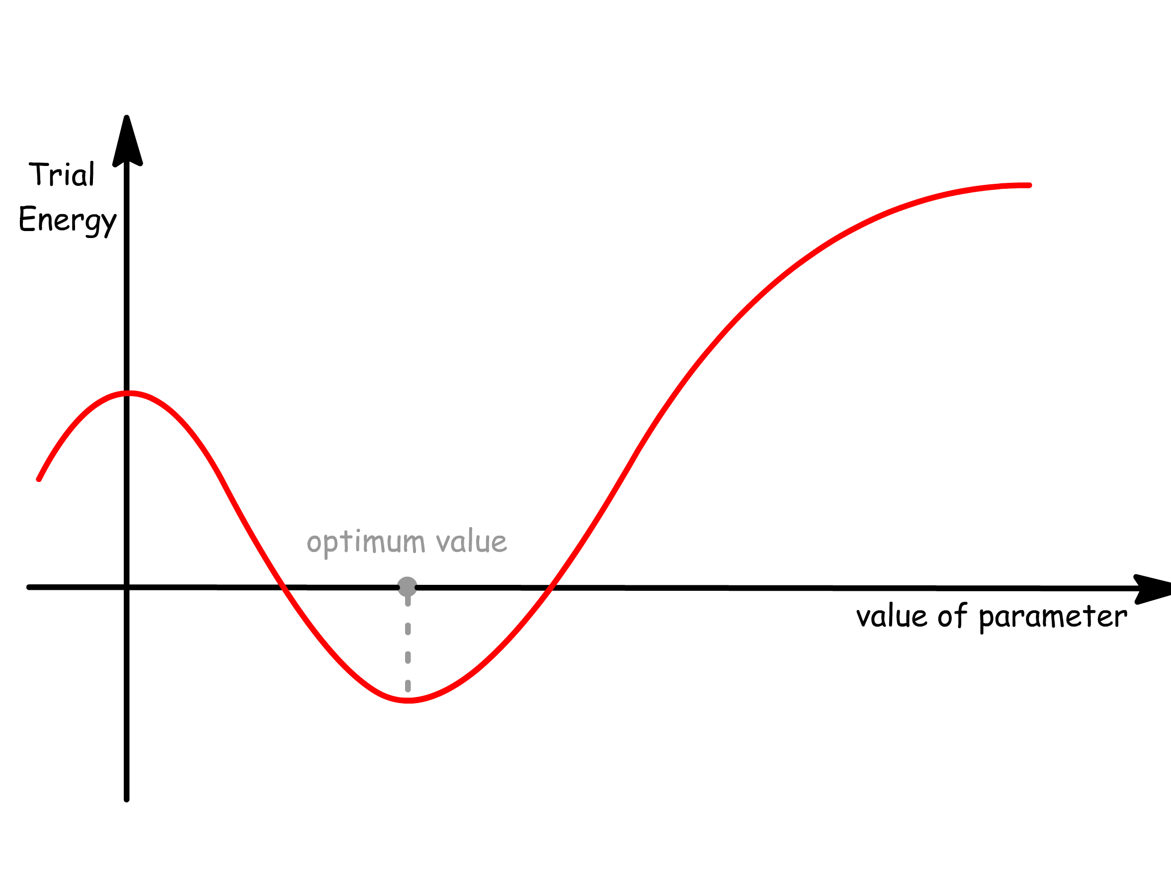 molecular_orbital_theory_1.png