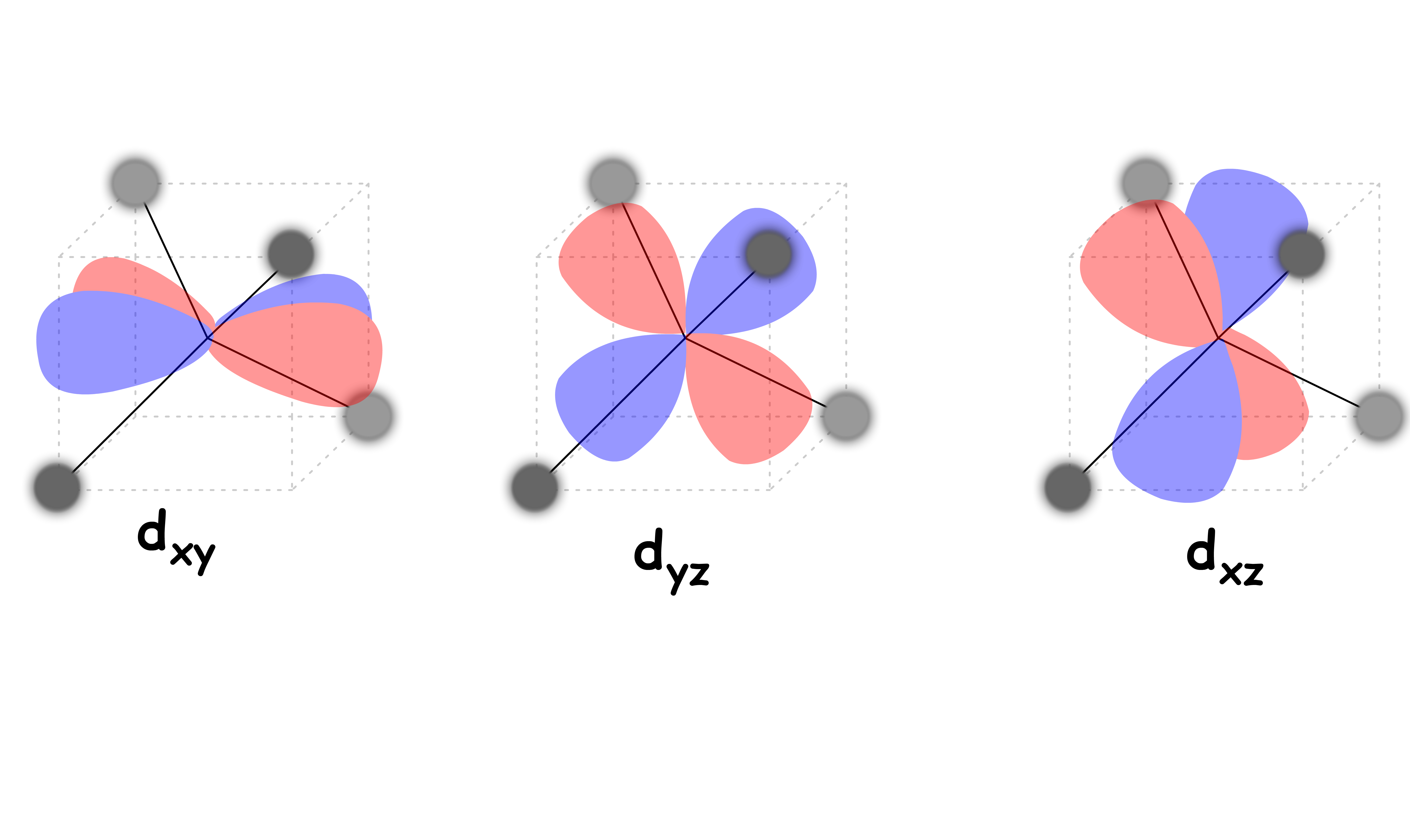 crystal_field_theory_10.png