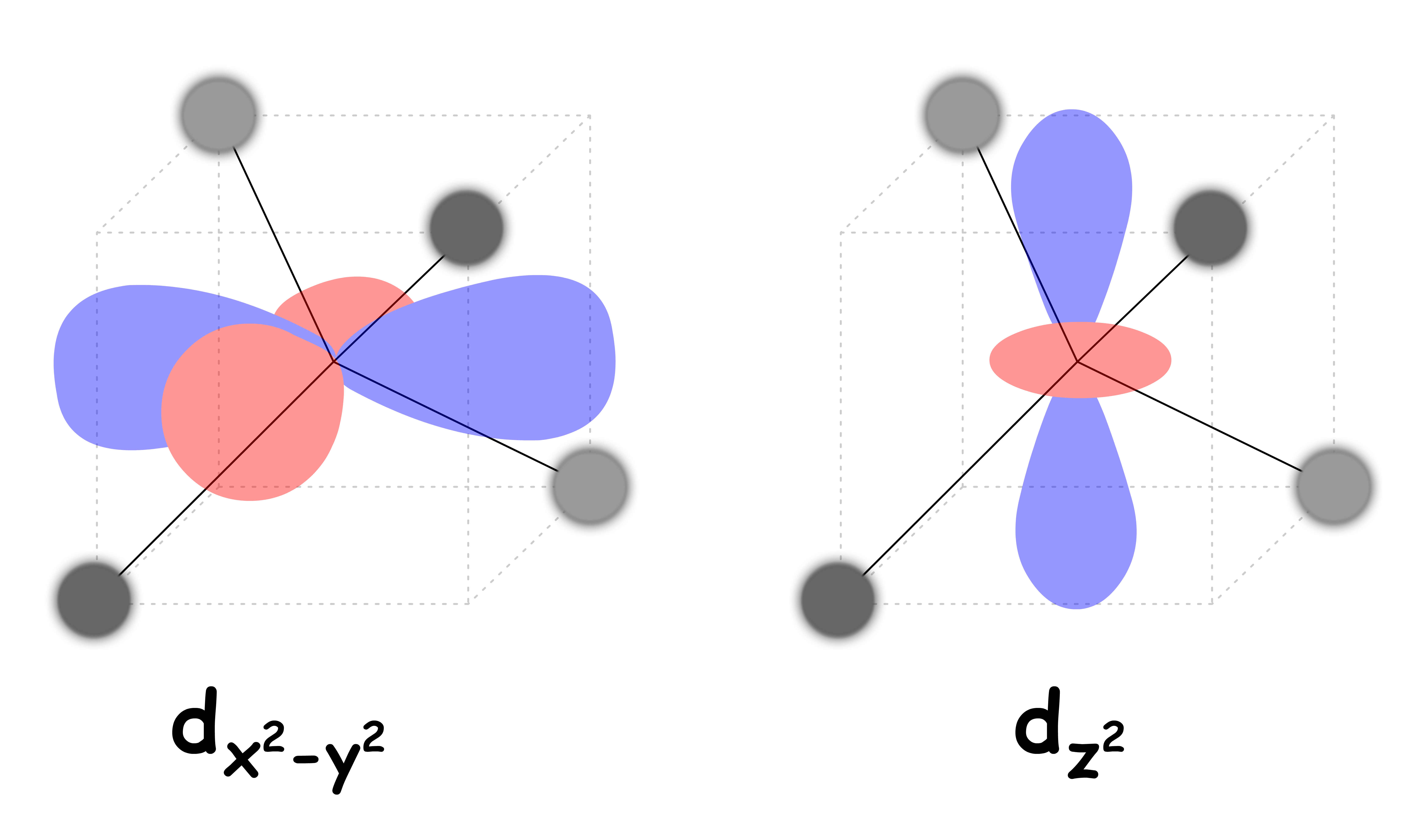 crystal_field_theory_11.png