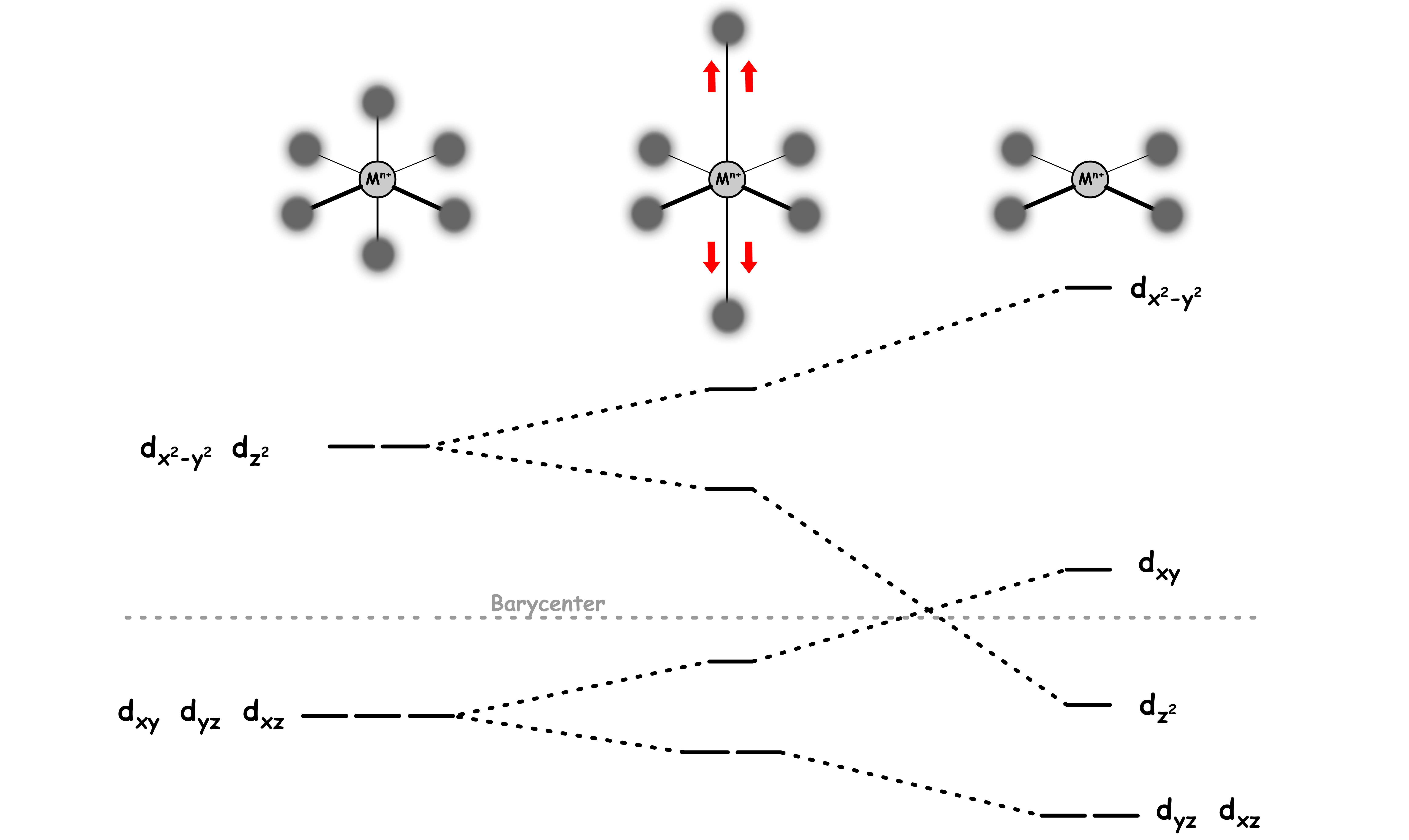 crystal_field_theory_14.png