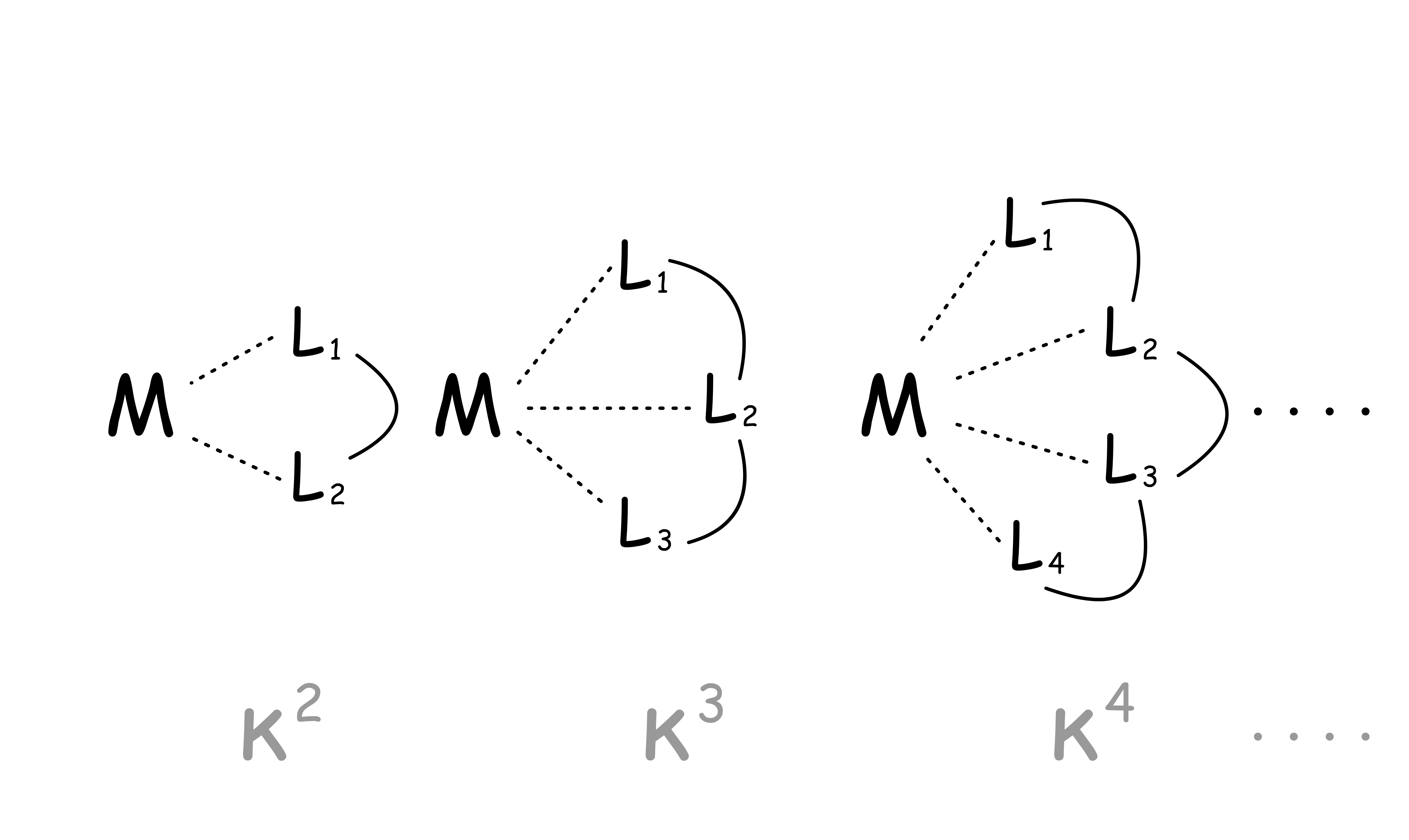 transition_metals_5.png