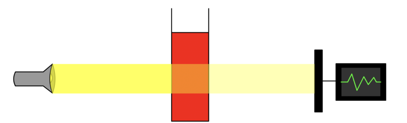 the_language_of_spectroscopy_2.png