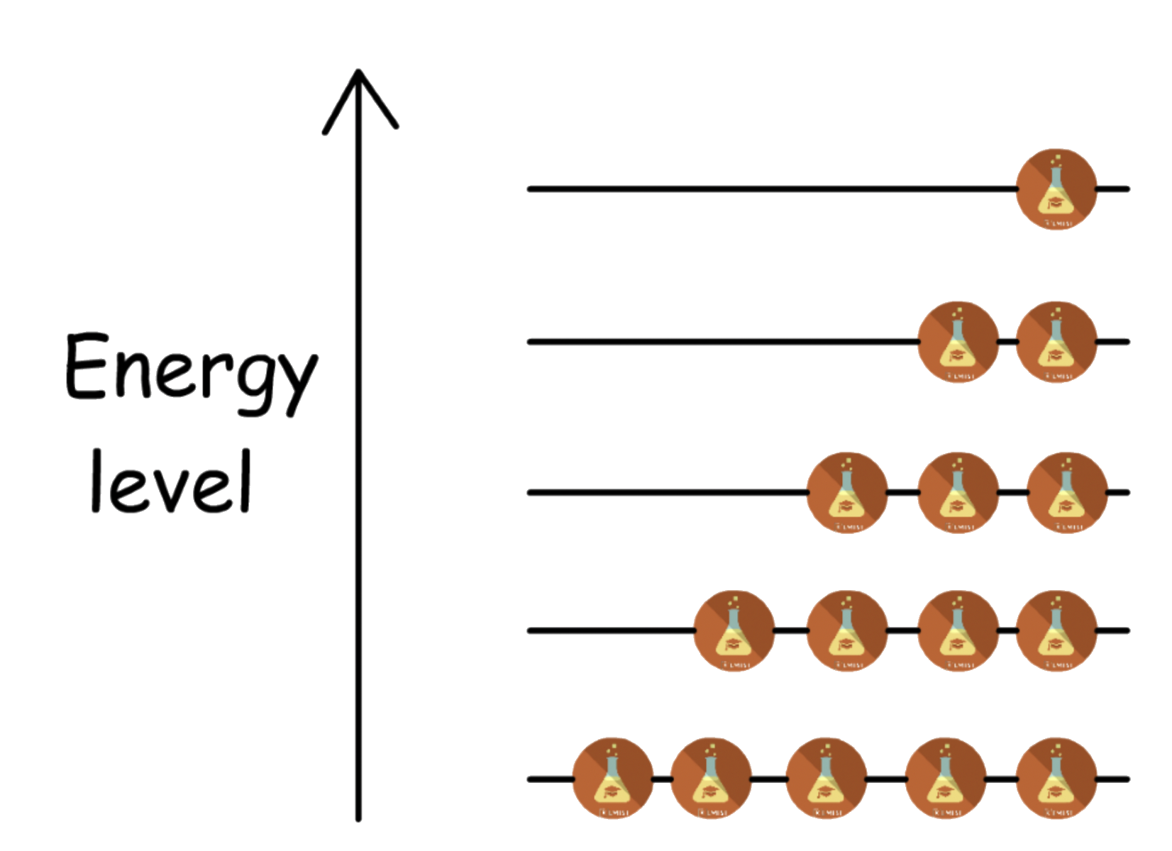 the_language_of_spectroscopy_4.png