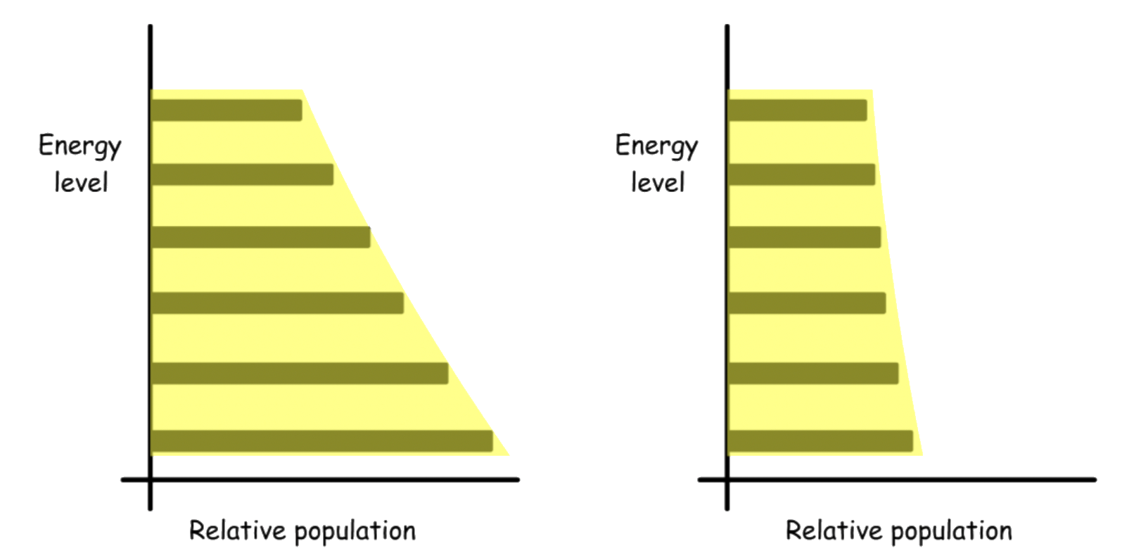 the_language_of_spectroscopy_5.png