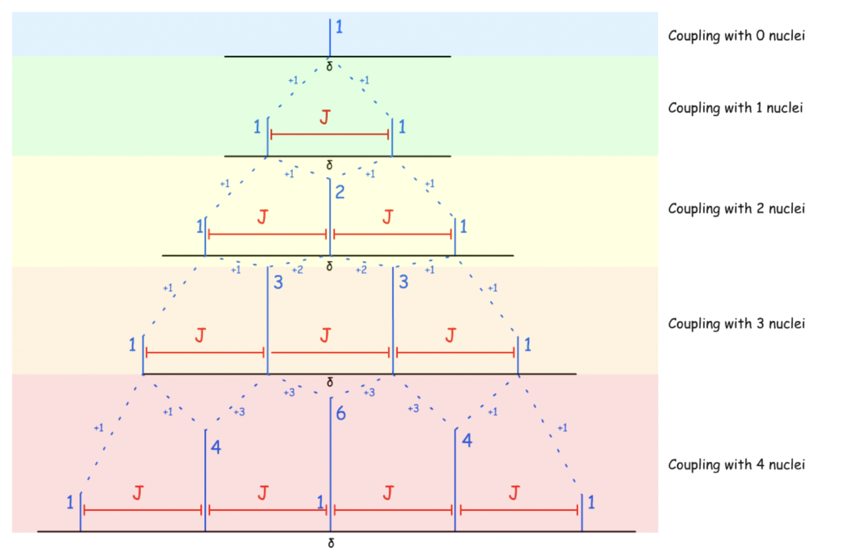 nmr_15.png