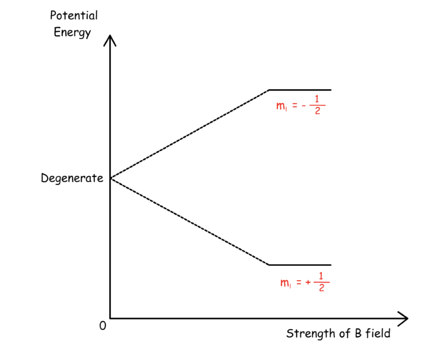 nmr_6.png