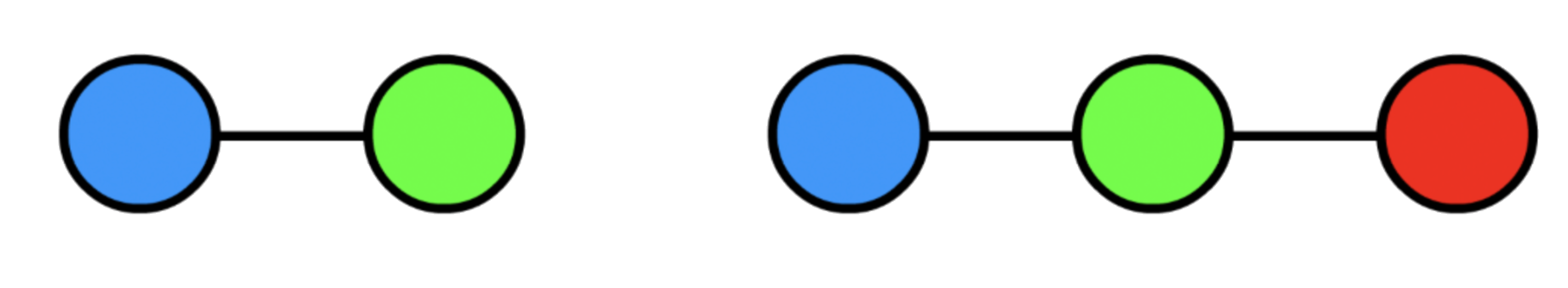 rotational_spectroscopy_1.png