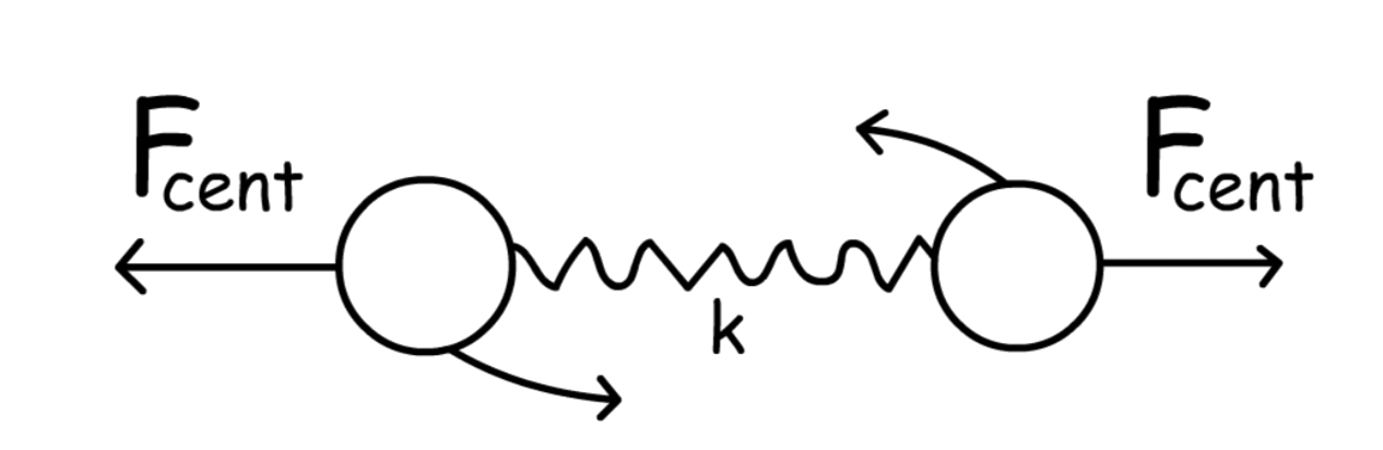 rotational_spectroscopy_12.png