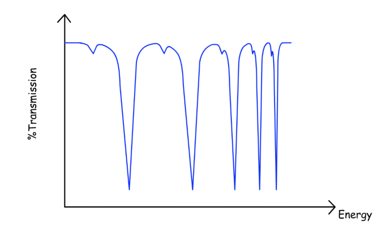 rotational_spectroscopy_13.png