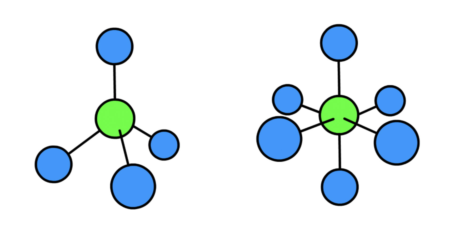 rotational_spectroscopy_2.png