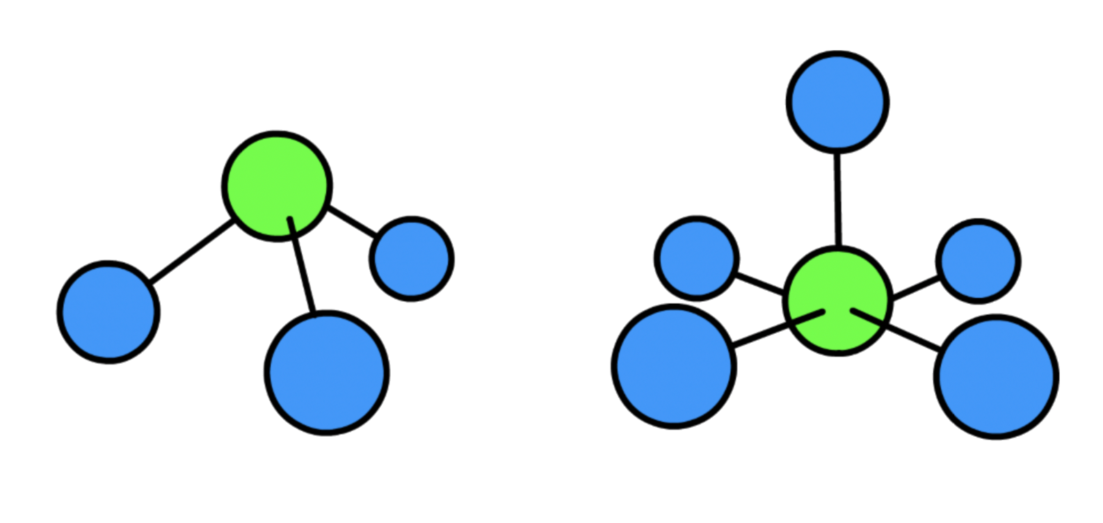 rotational_spectroscopy_3.png