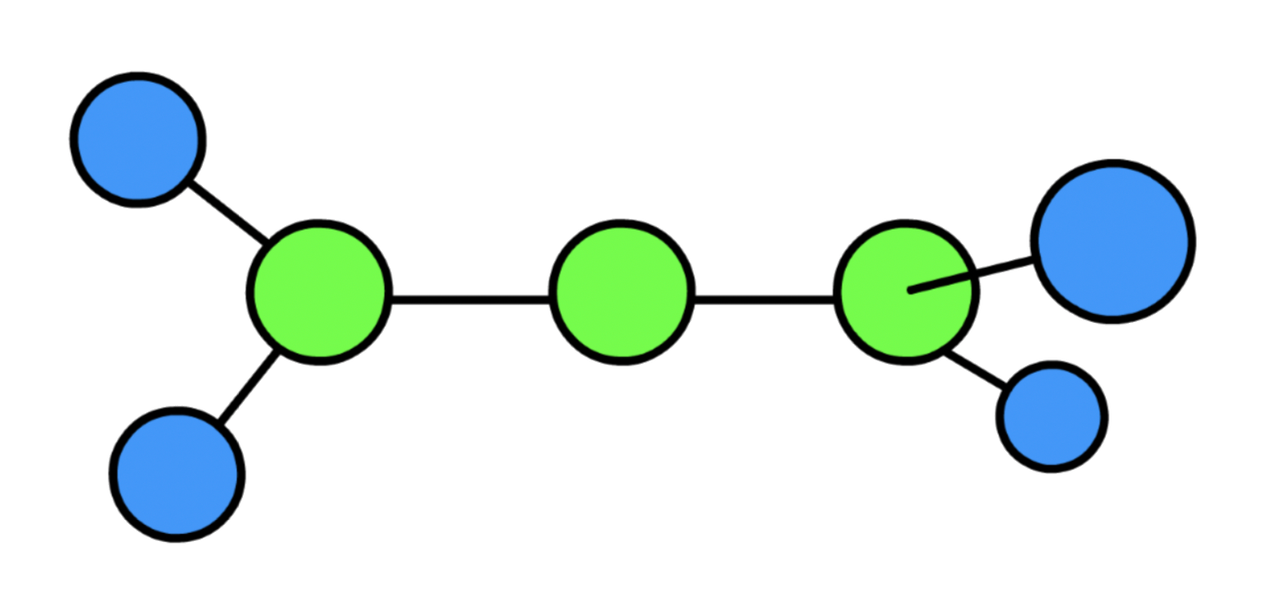 rotational_spectroscopy_5.png