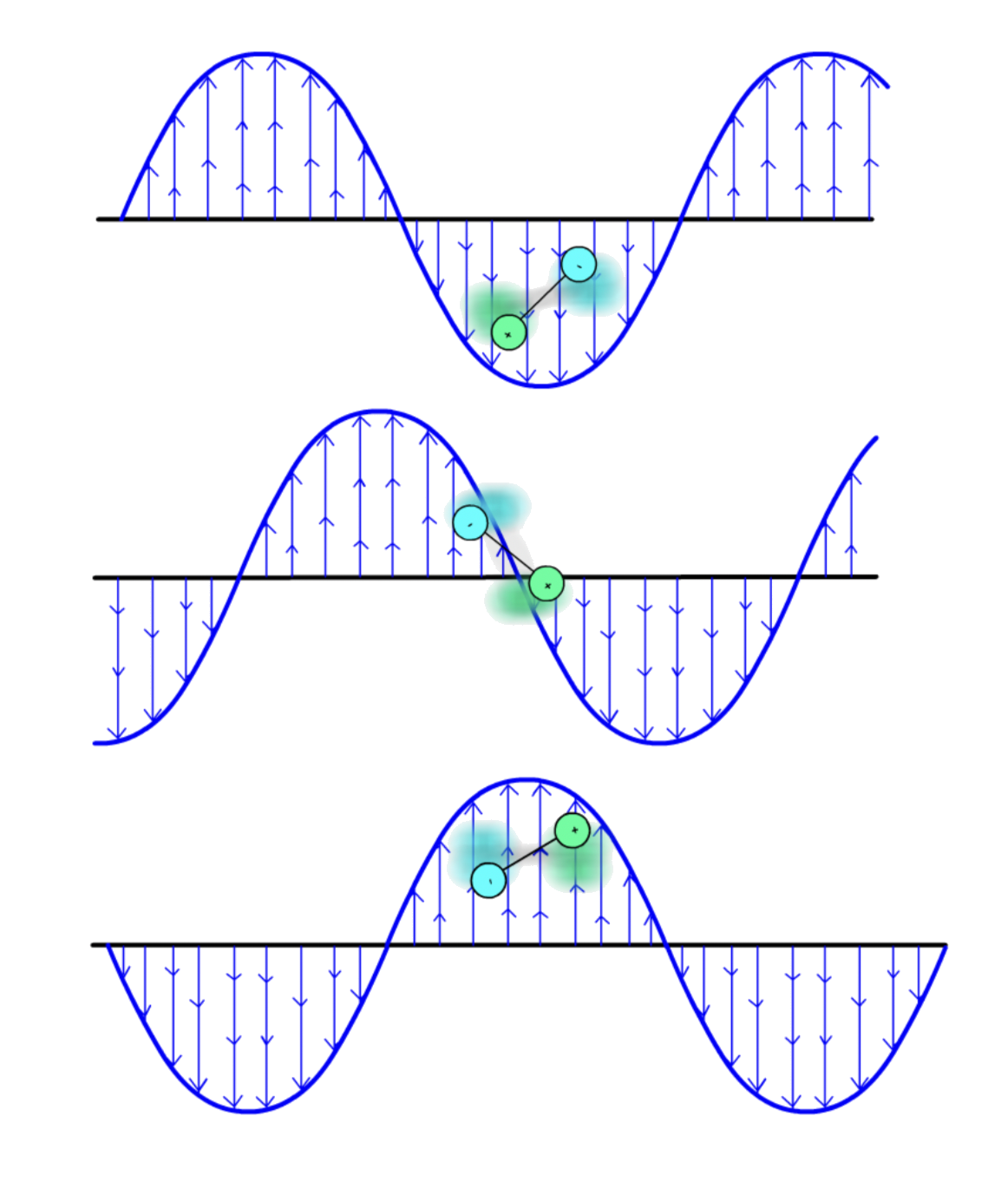 rotational_spectroscopy_7.png