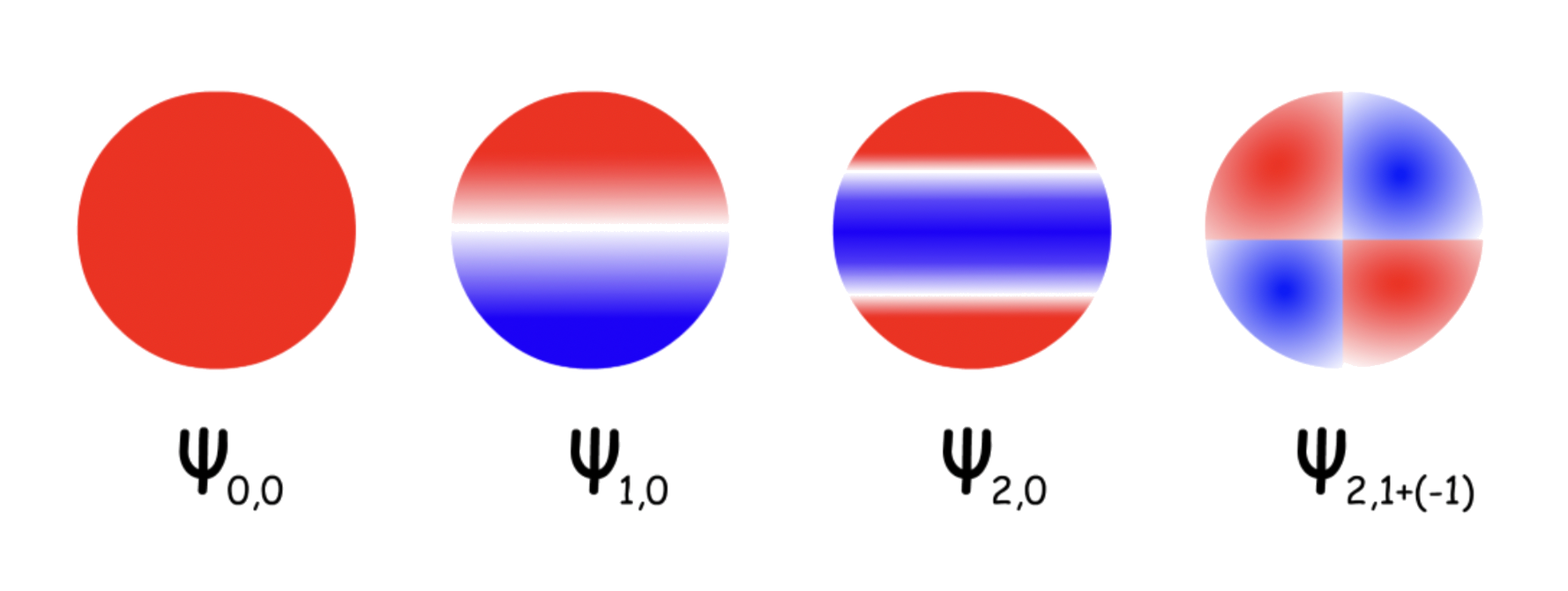 rotational_spectroscopy_8.png