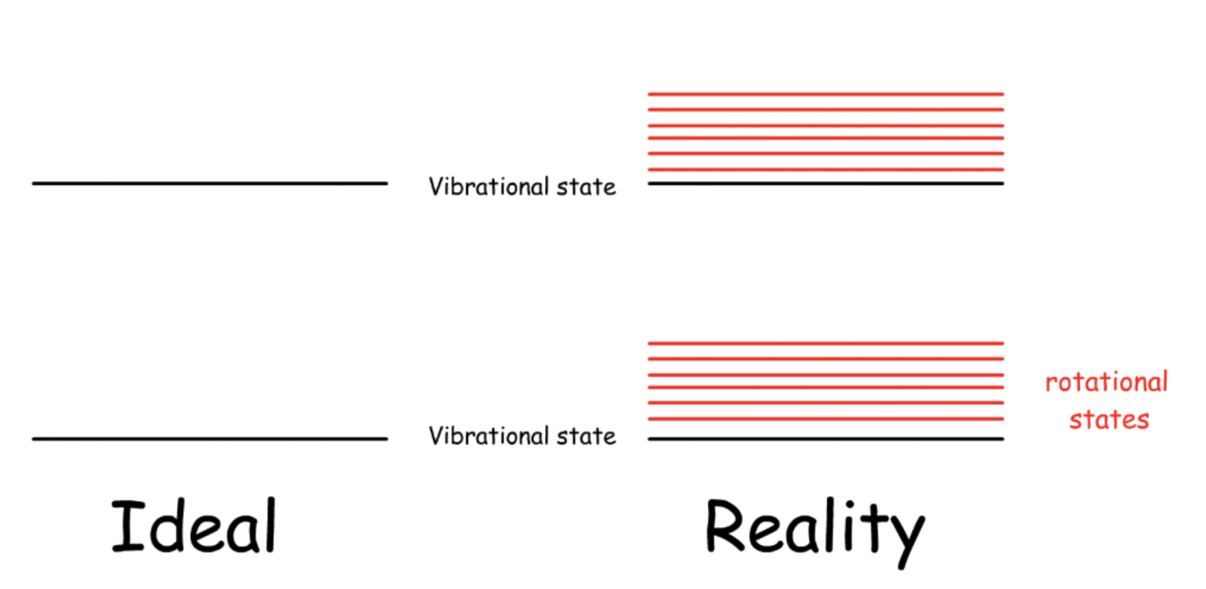 vibrational_spectroscopy_10.png