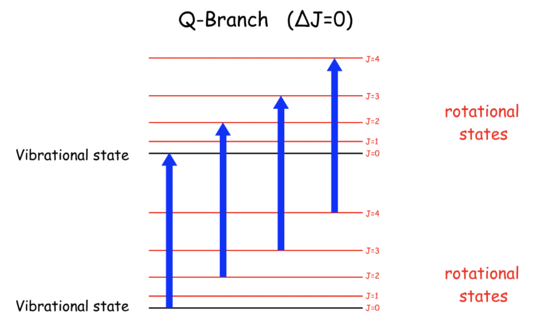 vibrational_spectroscopy_11.png