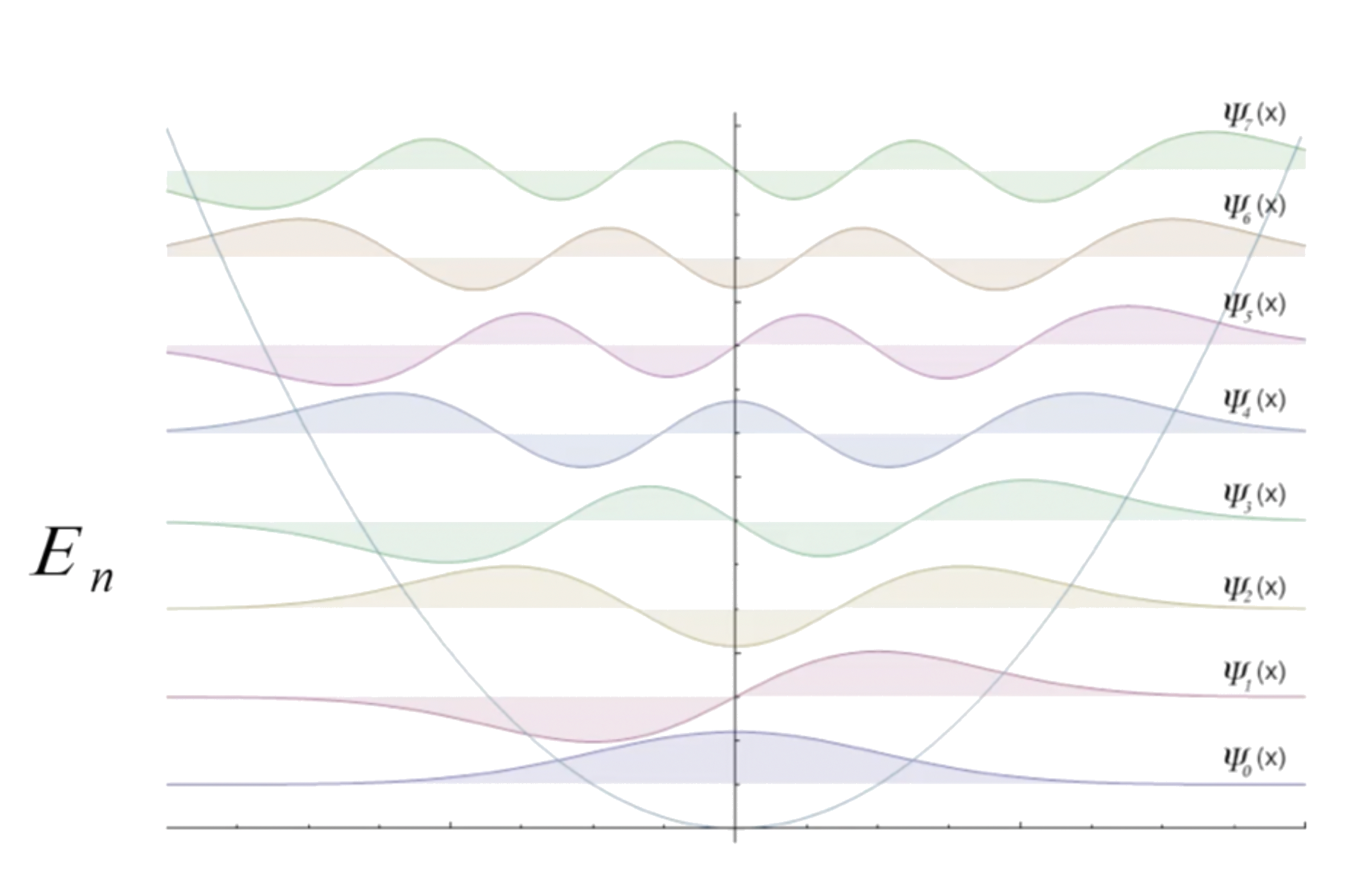 vibrational_spectroscopy_3.png