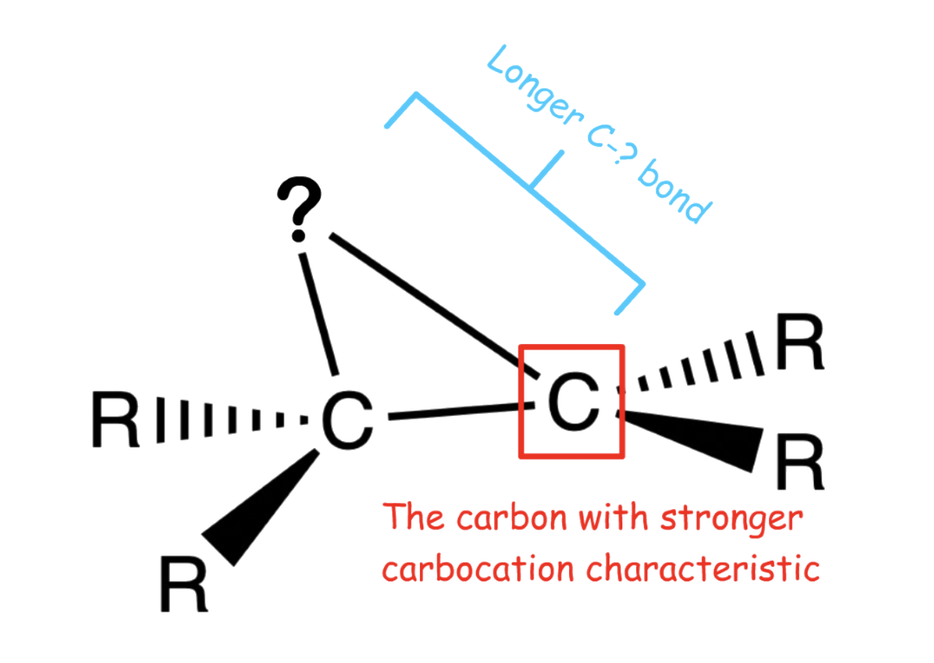 addition_to_alkene_and_alkyne_12.png