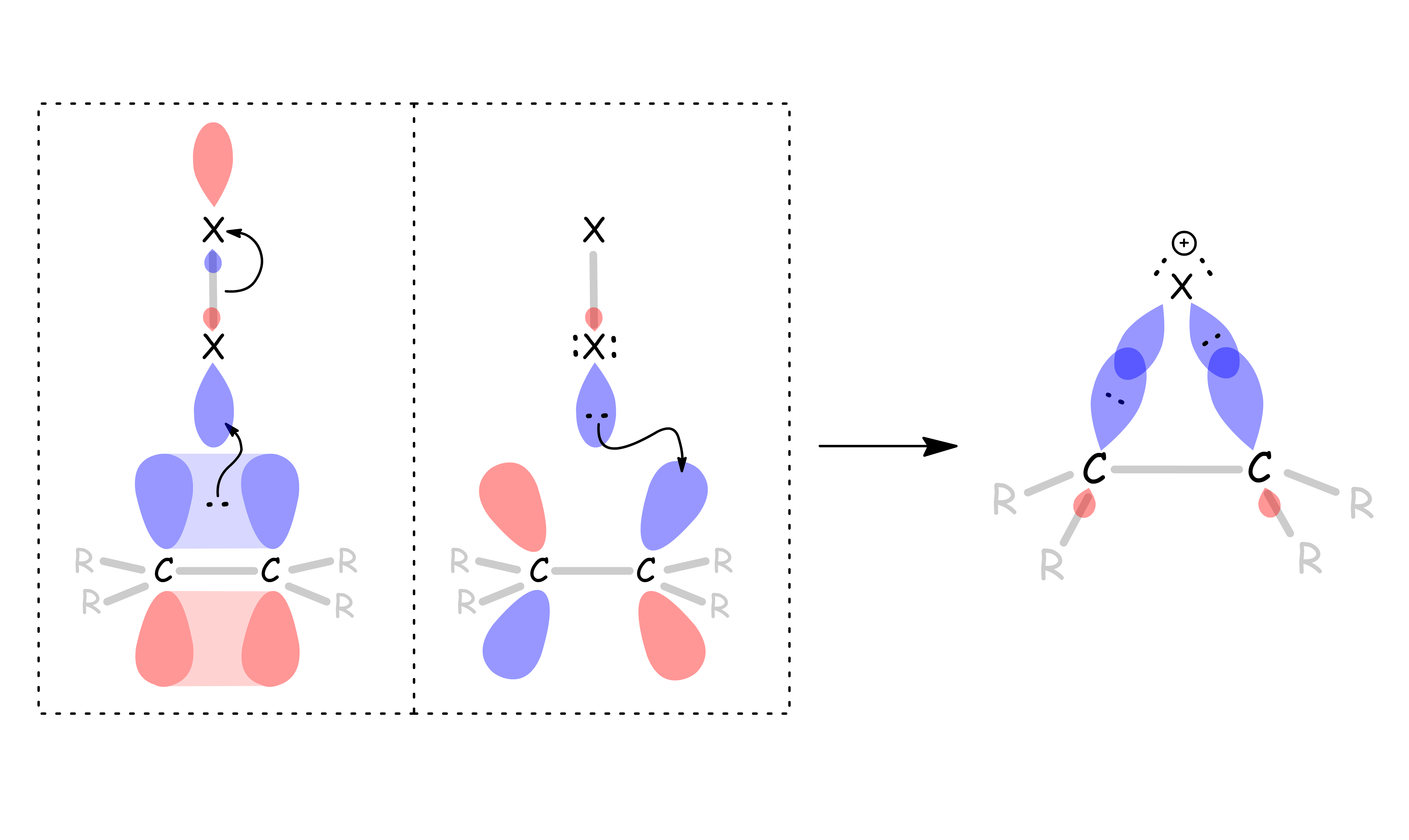 addition_to_alkene_and_alkyne_3.png