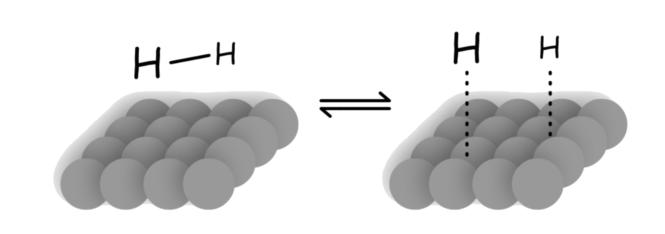 addition_to_alkene_and_alkyne_34.png