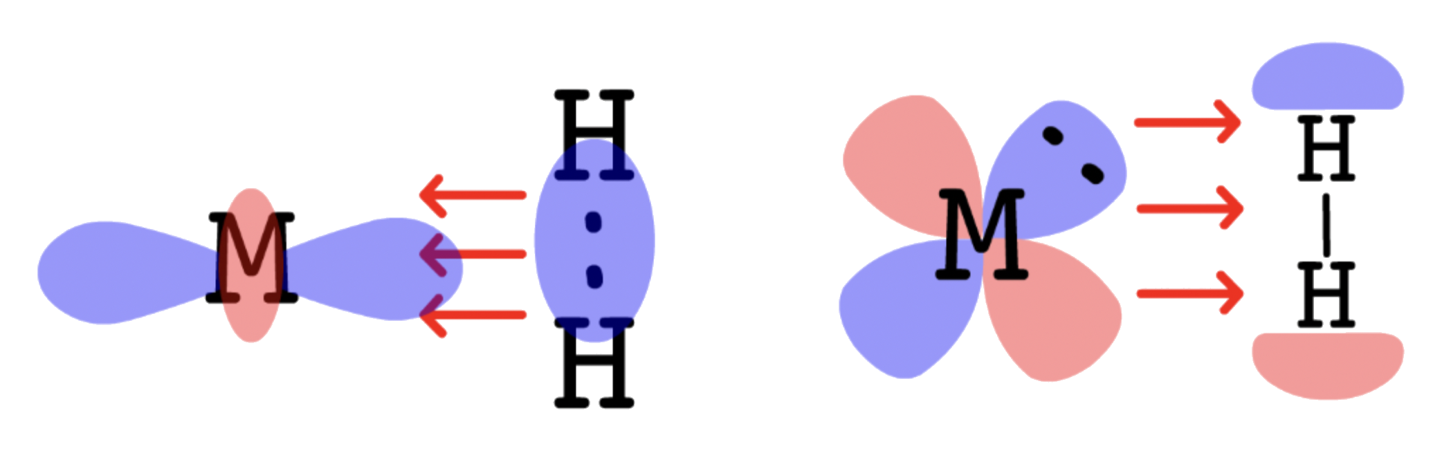 addition_to_alkene_and_alkyne_35.png