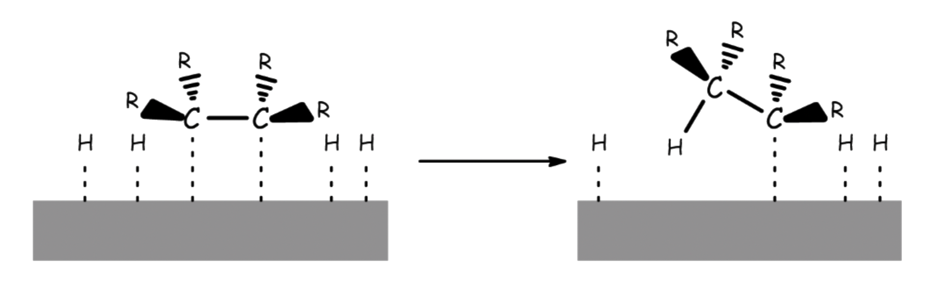 addition_to_alkene_and_alkyne_37.png