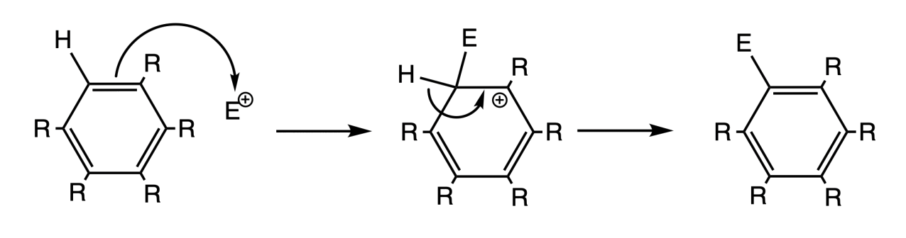 aromaticsubstitution_1