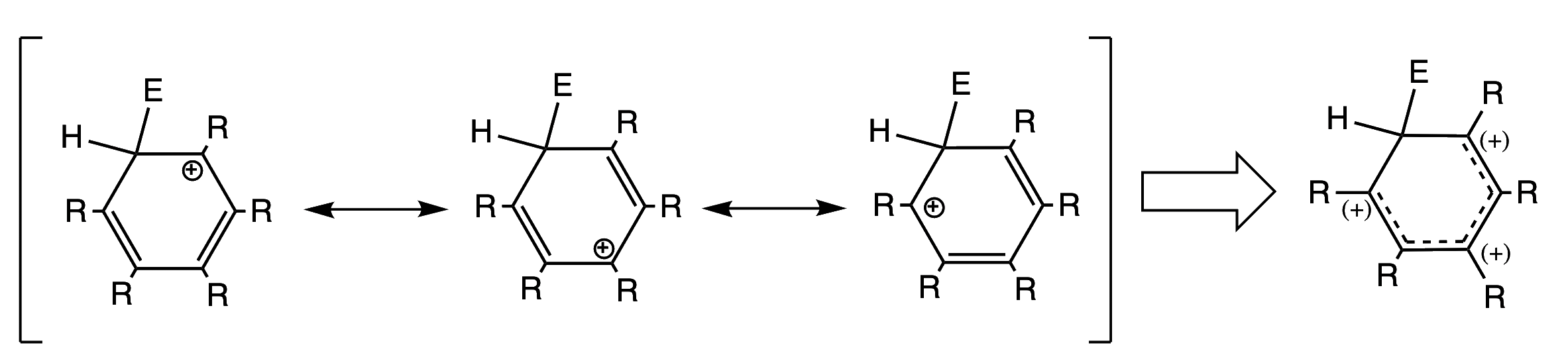 aromaticsubstitution_2.png