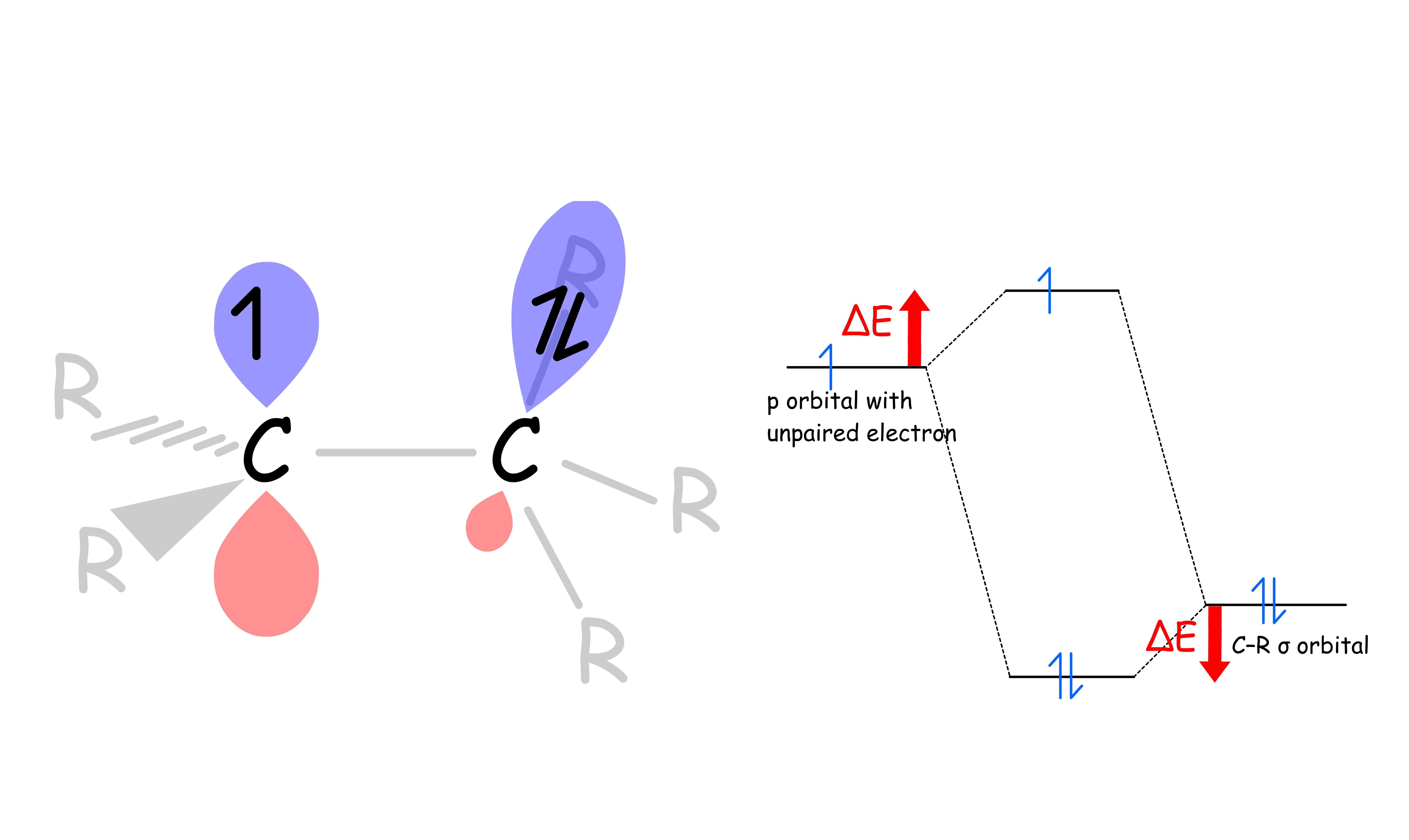 free_radical_substitution_2.png