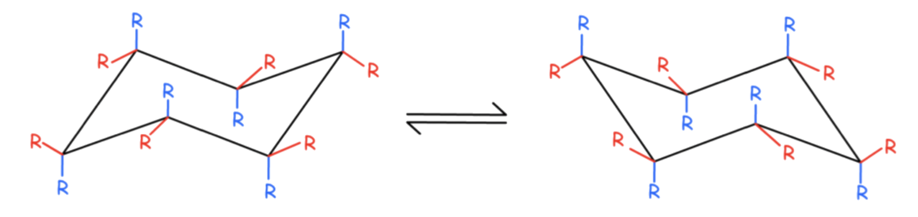 language_of_organic_chemistry_10.png