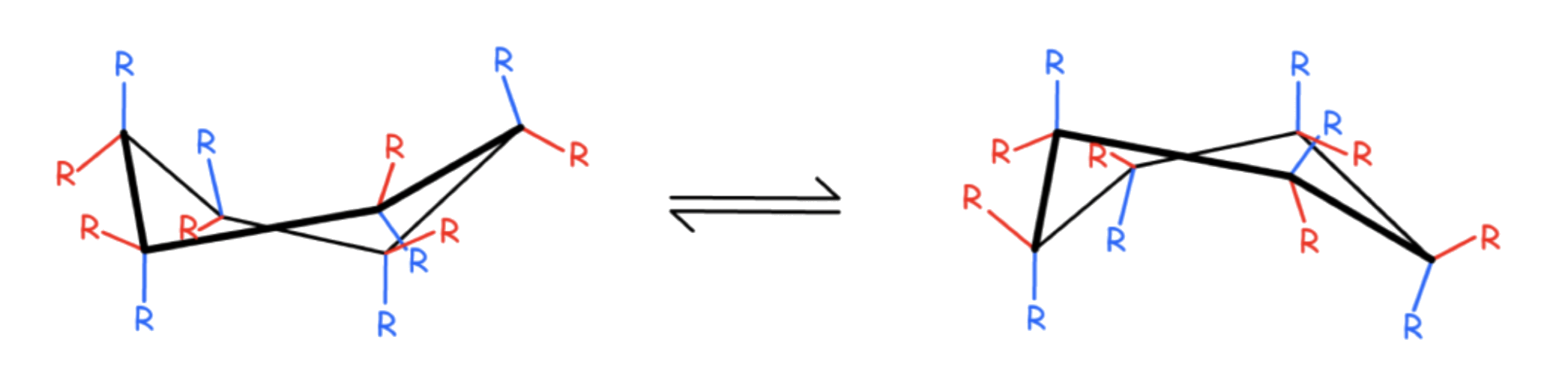 language_of_organic_chemistry_11.png