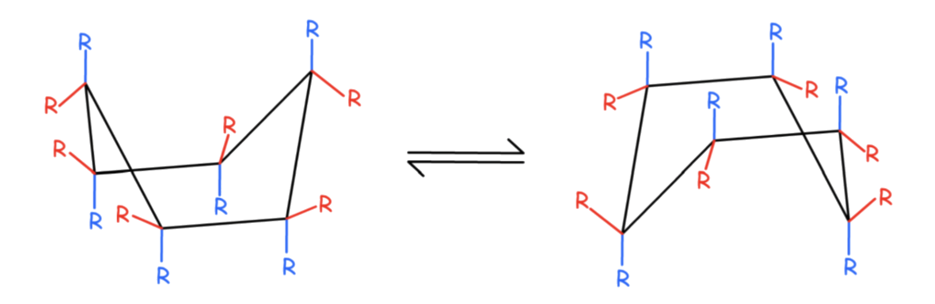 language_of_organic_chemistry_12.png