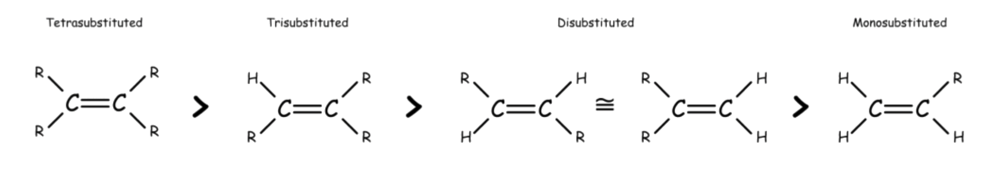 language_of_organic_chemistry_17.png