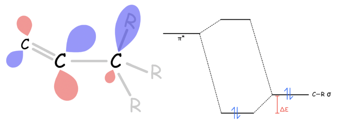 language_of_organic_chemistry_18.png