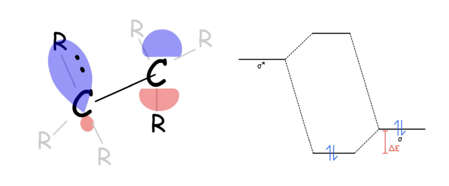 language_of_organic_chemistry_2.png