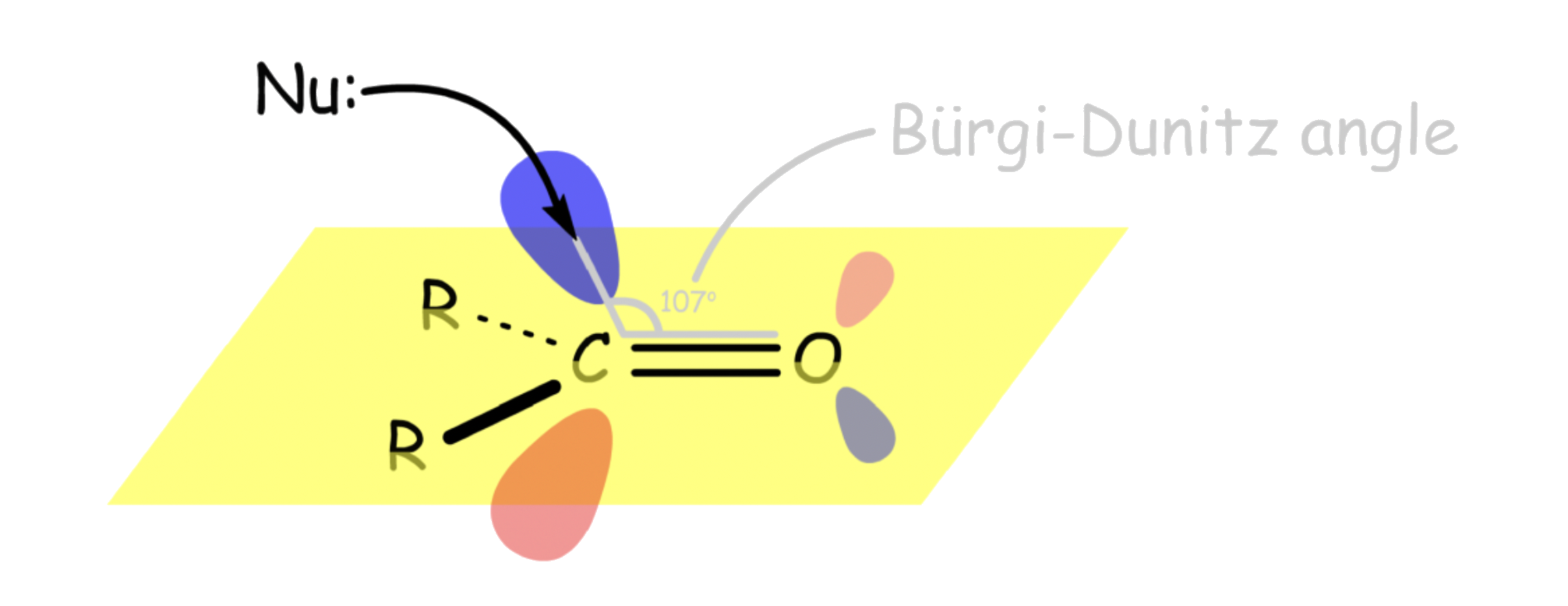 language_of_organic_chemistry_24.png