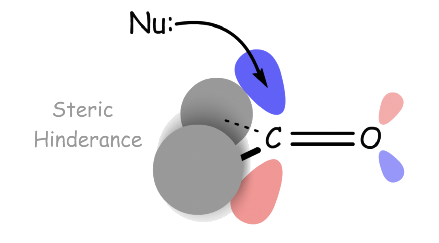 language_of_organic_chemistry_25.png