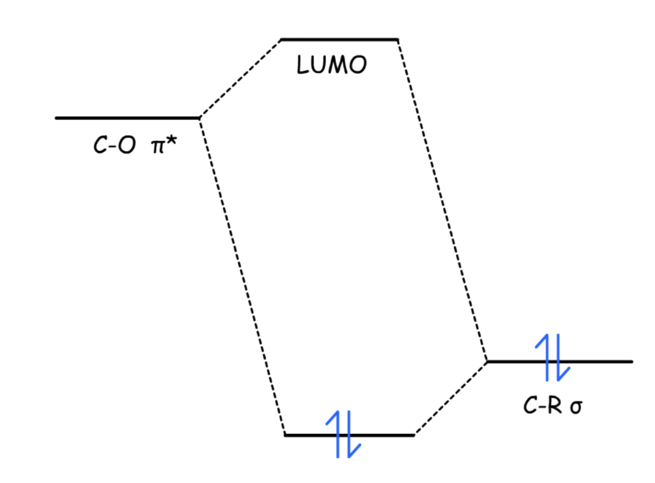 language_of_organic_chemistry_27.png