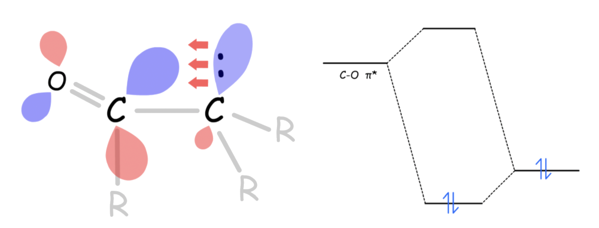 language_of_organic_chemistry_29.png