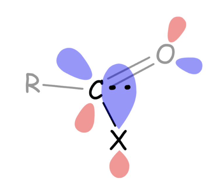 language_of_organic_chemistry_32.png