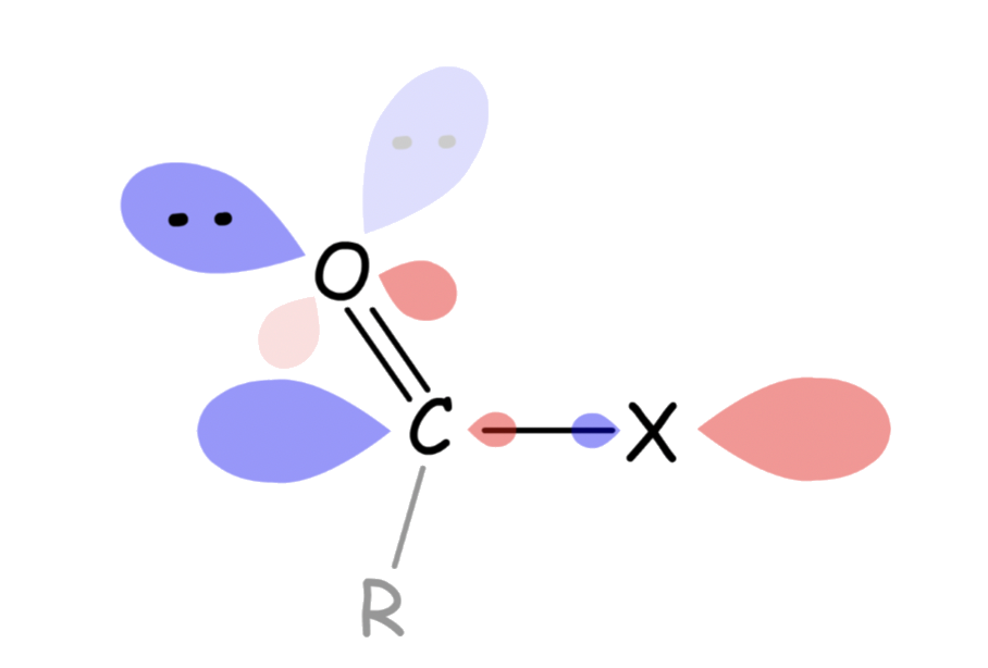 language_of_organic_chemistry_33.png