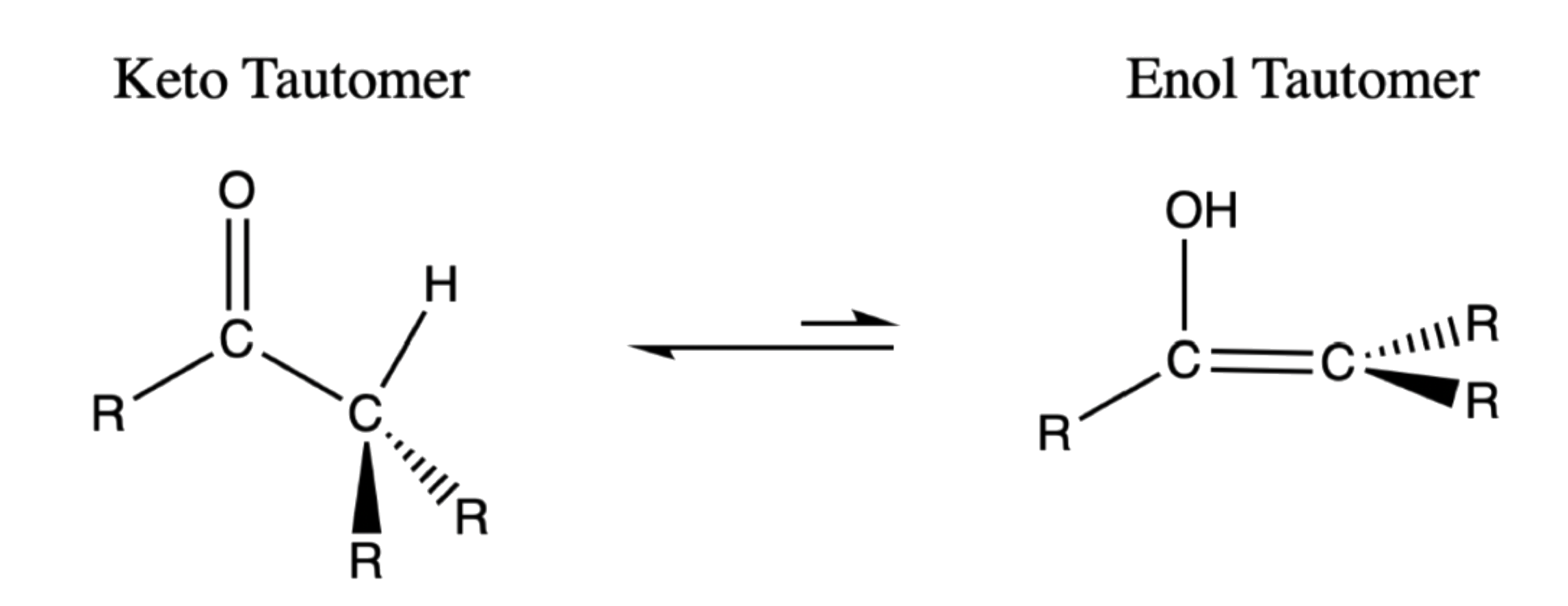 language_of_organic_chemistry_38.png