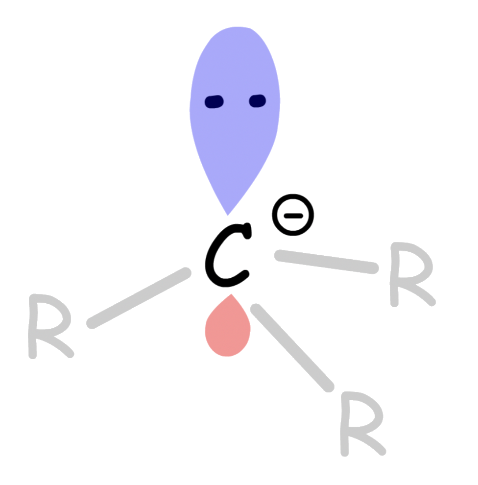 language_of_organic_chemistry_39.png