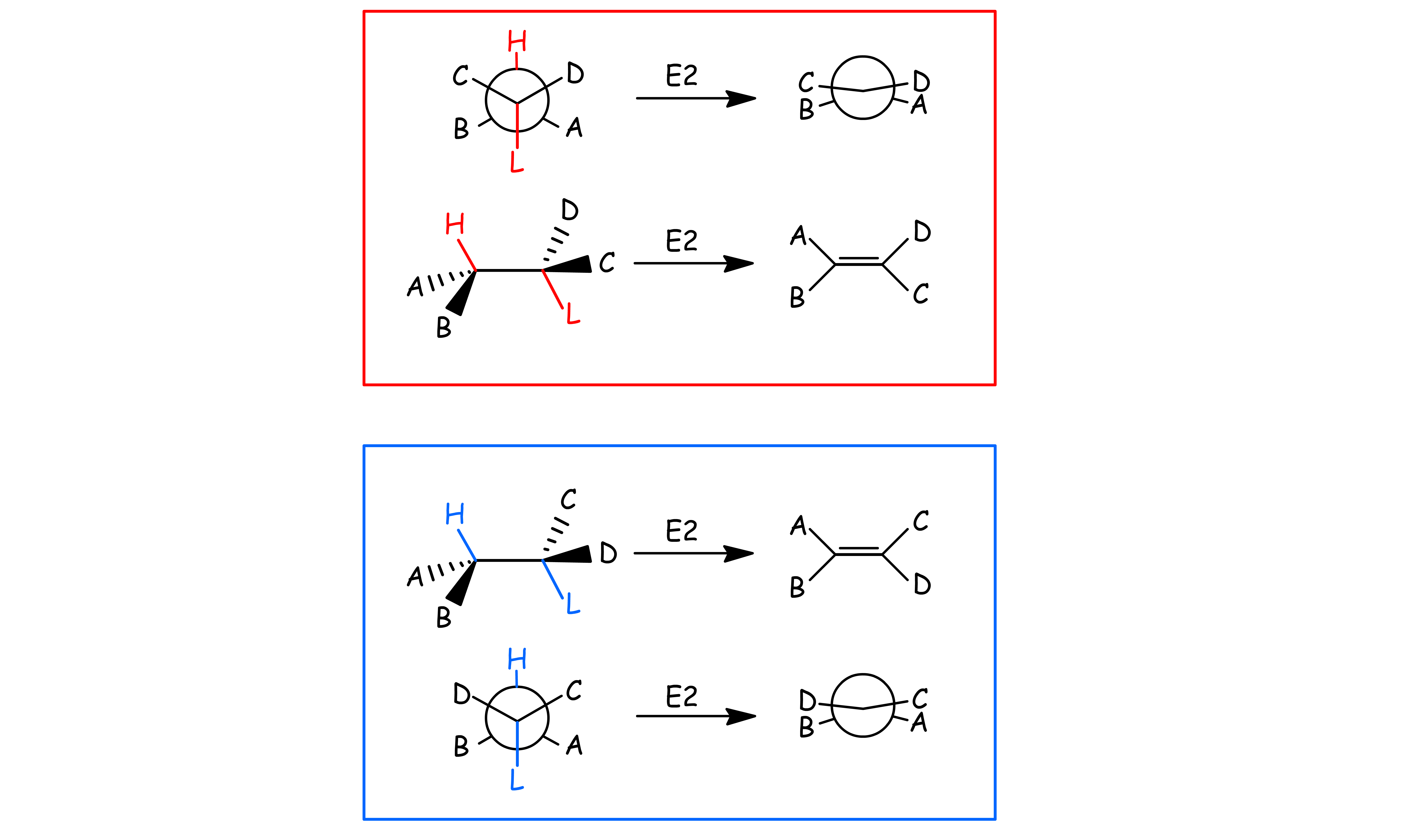 substitution_and_elimination_18.png