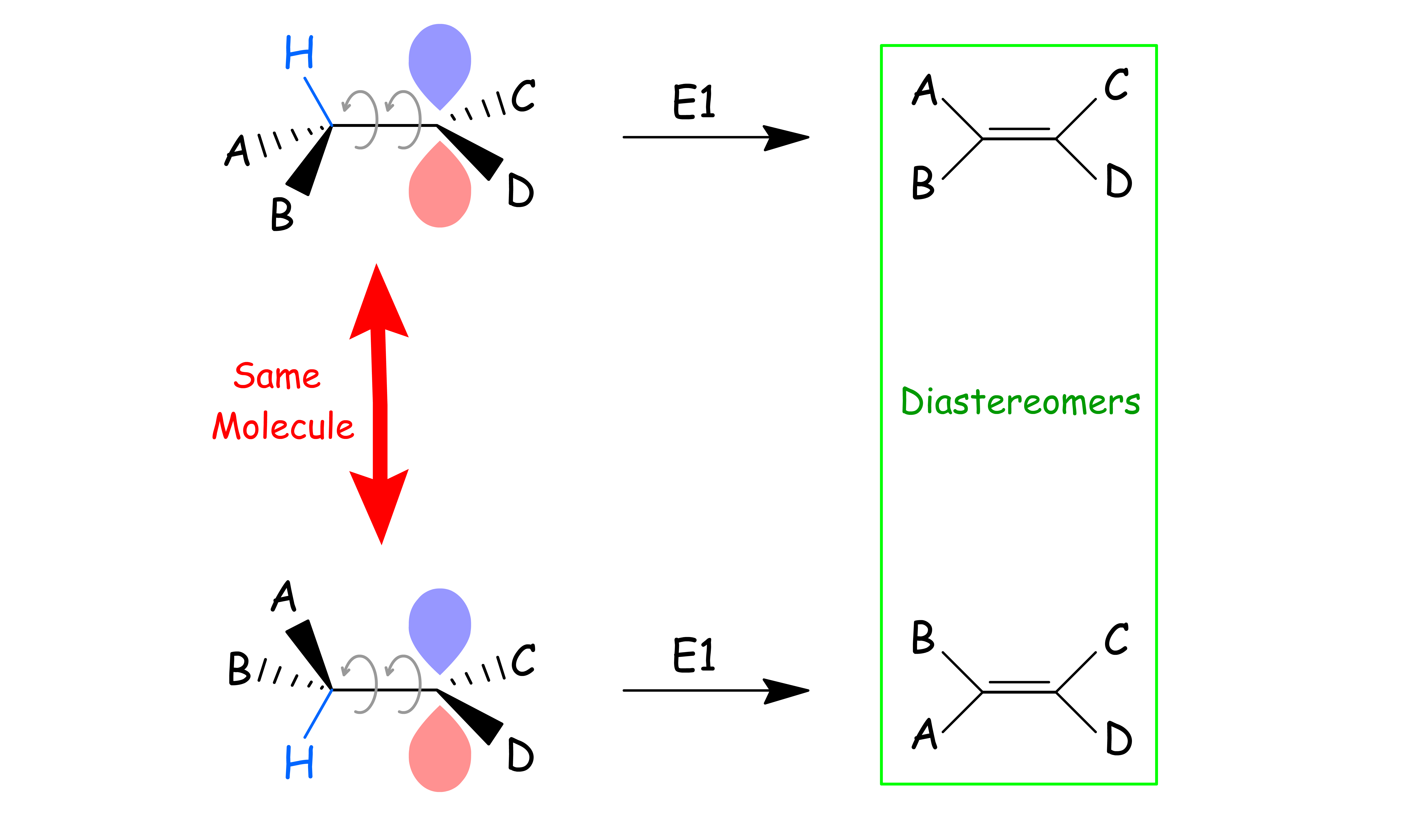 substitution_and_elimination_19.png