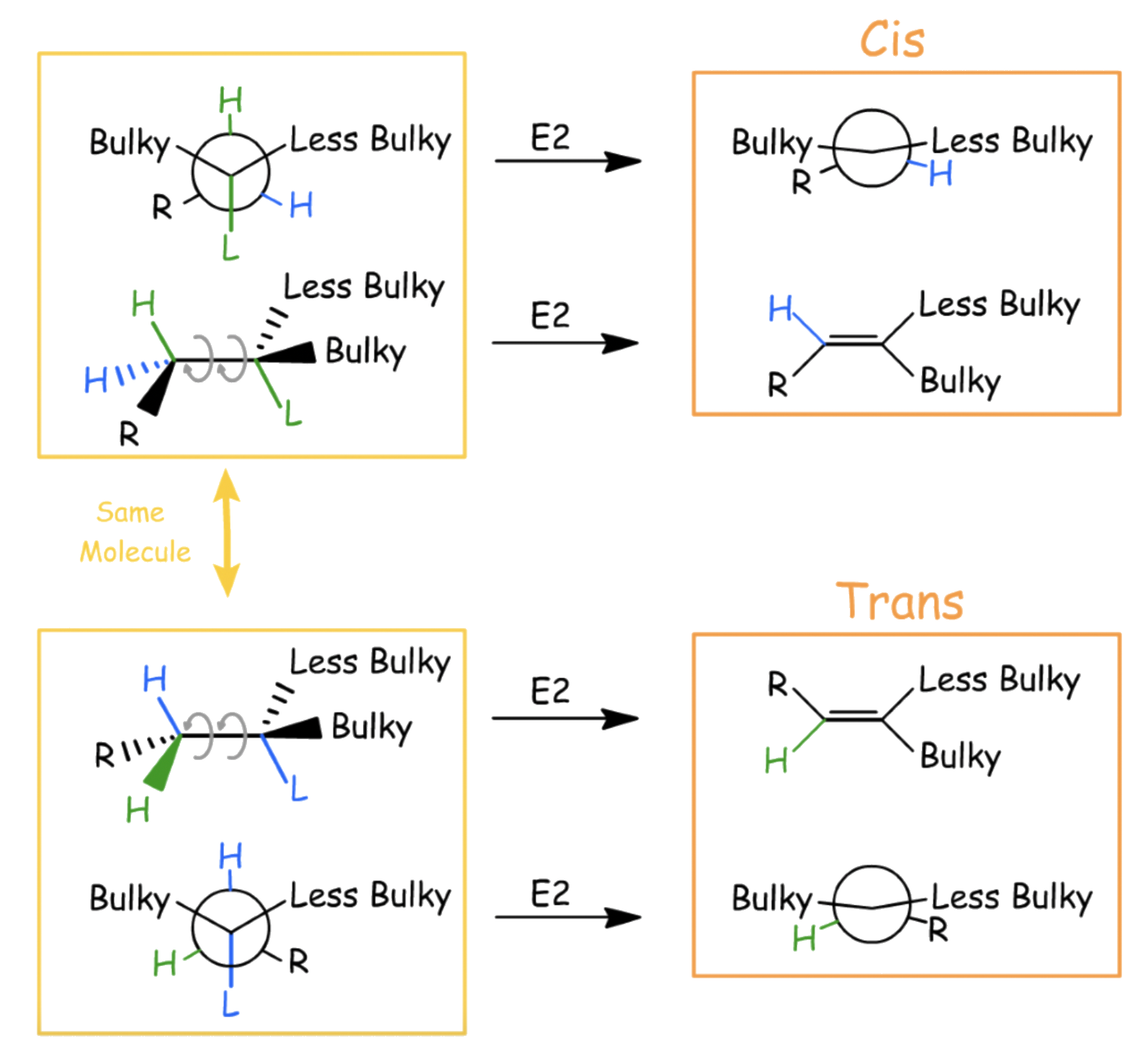 substitution_and_elimination_20.png