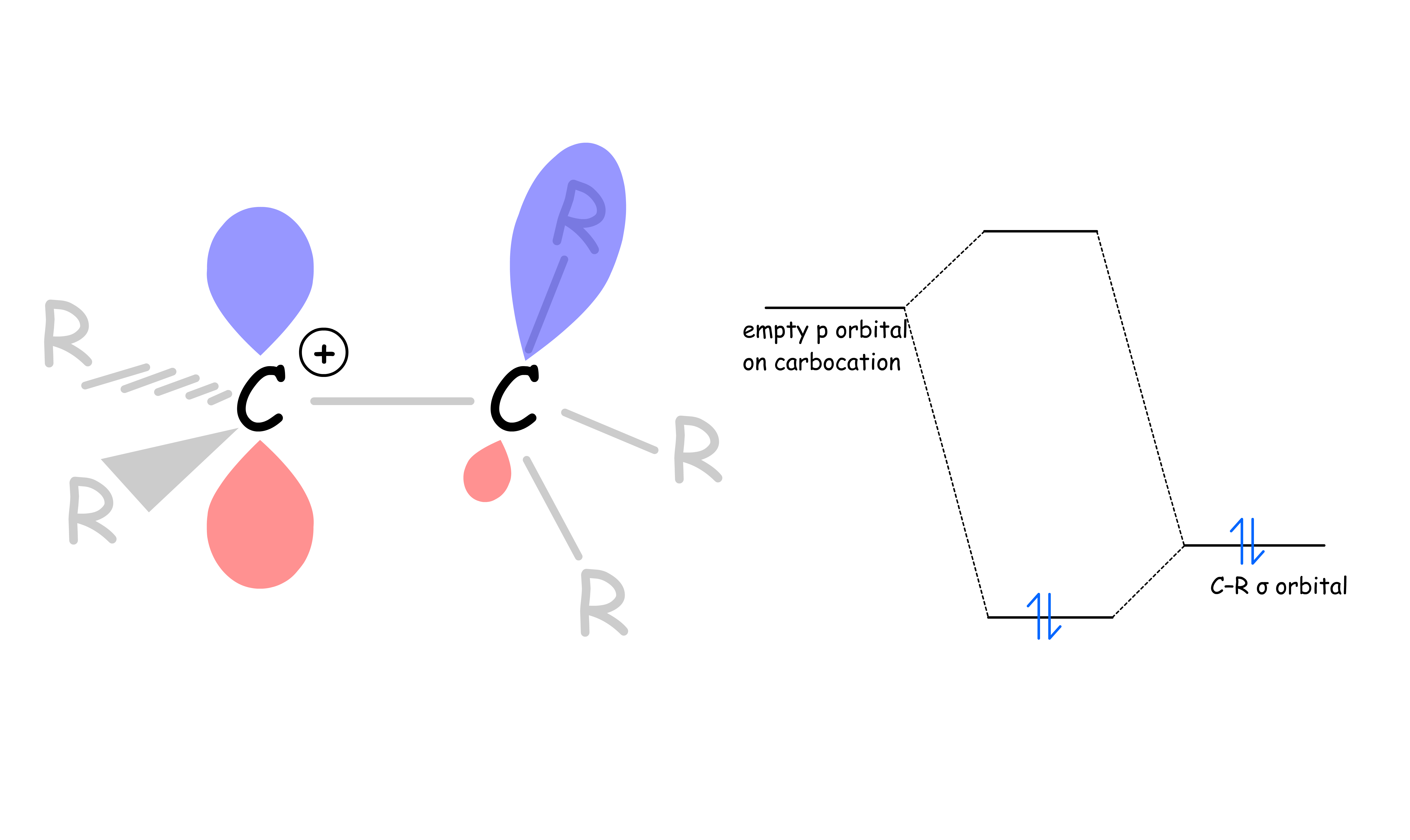 substitution_and_elimination_26.png