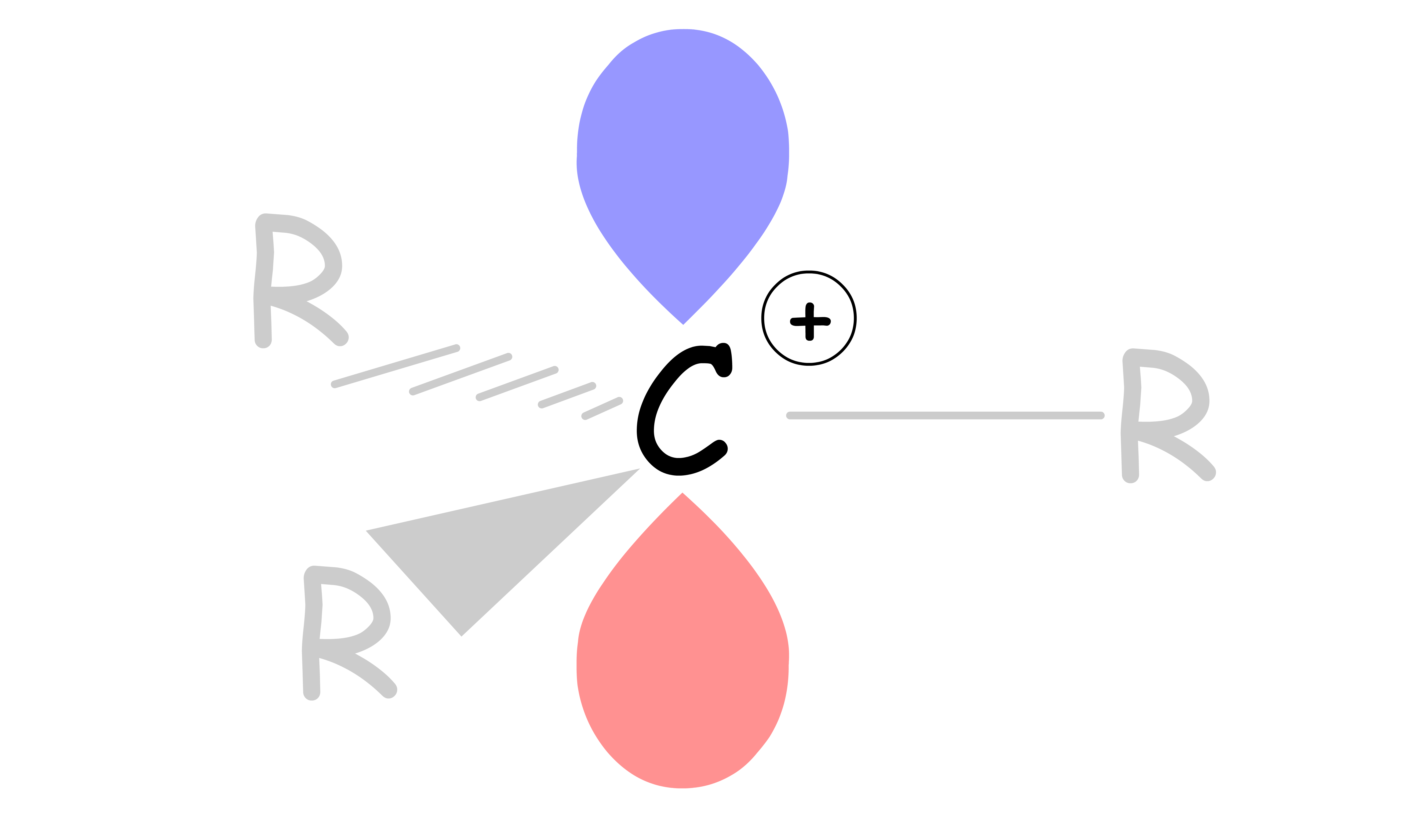 substitution_and_elimination_27.png