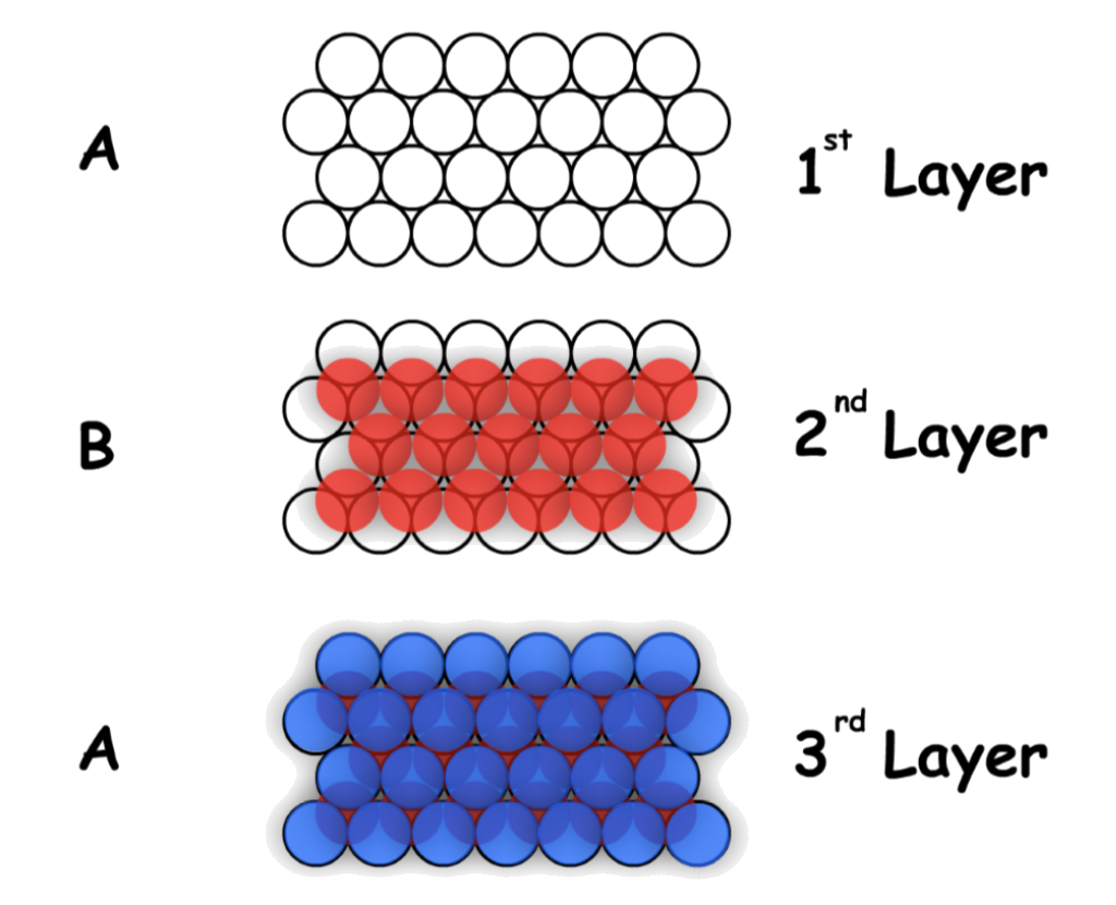 the_language_of_crystallography_20.png