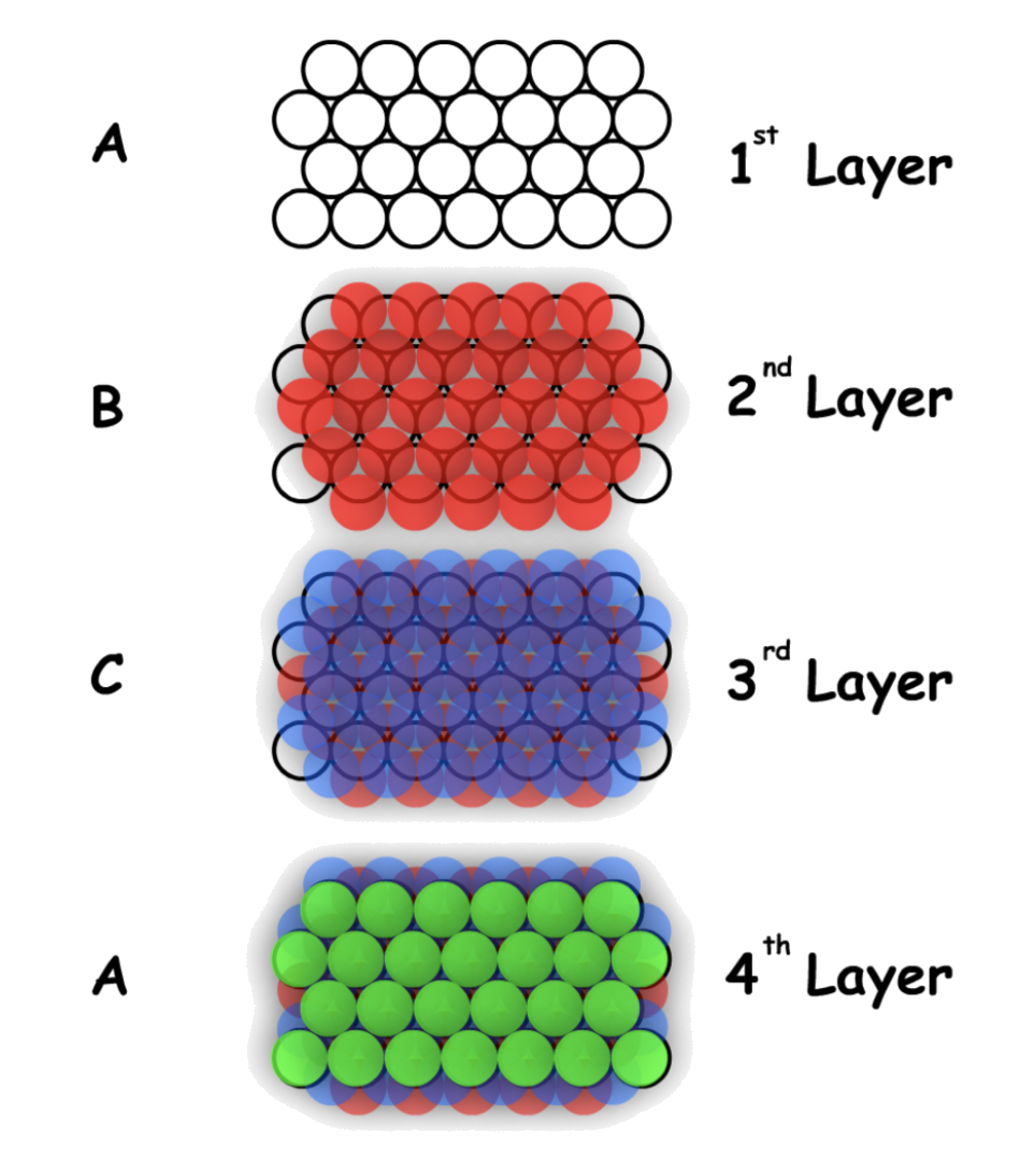 the_language_of_crystallography_24.png